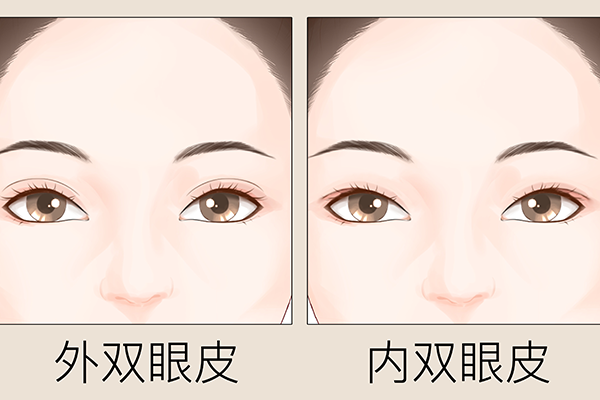 脸上很干燥起皮怎么办